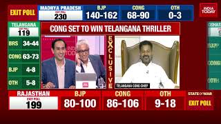 Revanth Reddy Responds On It A Bipolar Contest In Telangana Between Congress & BJP? | Exit Polls