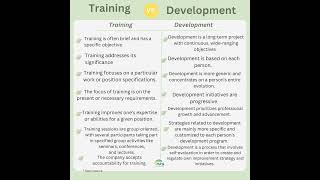 Training vs Development#hr#motivation#education#training#development#leadership#youtubeshorts#growth