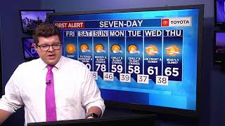 19atNOON - Feel Good Friday Edition with Meteorologist Ethan Emery