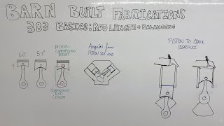 383 Basics: Rod Length + Balancing