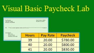 Visual Basic Paycheck Lab