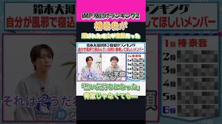 【IMP.】格付けランキング2で【椿泰我】が初の上位、初の1位に選ばれた理由が素敵だった　見てたメンバーも「熱い気持ちになった」