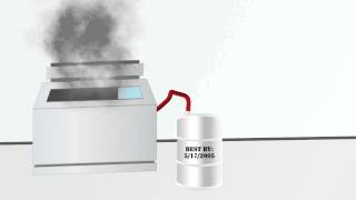 Hidden Errors: What can go wrong with your lab test