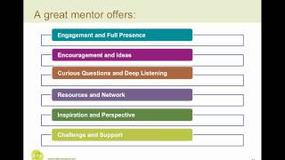 Making the Most of Mentoring: Finding, Choosing and Learning from a Great Mentor