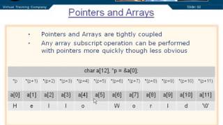 Pointers & Arrays 05 Chapter 06