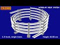 proses custom helices helix for model railroads