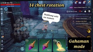 MIR4-14 CHEST ROTATION TOBD AS PER REQUEST