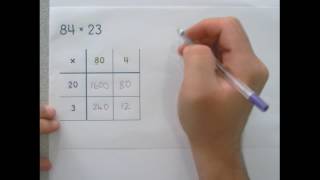 BOX METHOD EXAMPLE 3