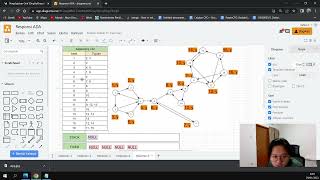 Strongly Connected Component - Tarjan Algorithm