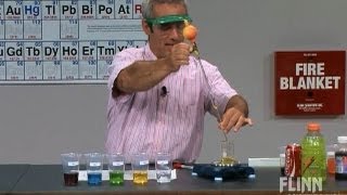 Beverage Density Lab