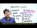 ऐसी कहानियाँ जो आपने नहीं सुनी motivational story by subhash charan sir