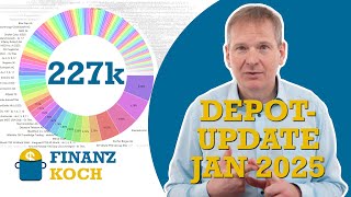 227k Depotupdate Neujahr 2025