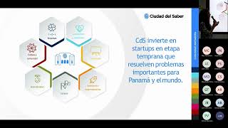Simposio AmCham 2023 “Panamá Futuro: Inteligente y Sostenible”: Panel 2 del 25 de Enero