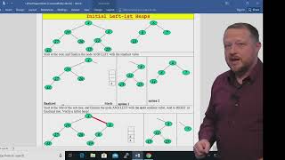 Merging Left ist Heaps