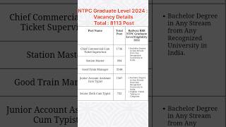 🔴RRB NTPC vacancy details 👉 NTPC graduation level ❤️‍🔥 NTPC vacancy details 🔥