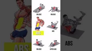 boys gym motivation video fitness workout🏋🚴💪 #gym #fitnessmotivation #gymlife #fitness #workout