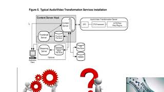 publishing Capstone Showcase stratfd