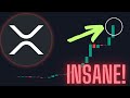 XRP MOMENT OF TRUTH?🚨PRICE PREDICTION AND TECHNICAL ANALYSIS TODAY!