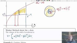 Disk/Washer Method: Axis - (Calc2-Examples#3)
