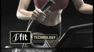 Nordic Track Treadmills - The Best Name in Fitness Equipment