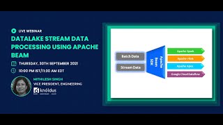 DataLake Stream Data Processing using Apache Beam