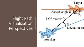 CVW-11 Tutorials: Flight Path Visualization Perspectives