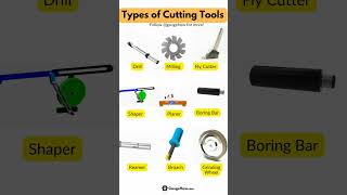 Cutting tools 🔥#cnc #millingcutter