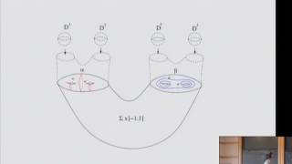 Computations of Heegaard Floer Homologies - Andras Stipsicz