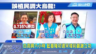 20180128中天新聞　謝立功變宋瑋莉！　國民黨初選民調擺大烏龍