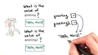 Copying Strings - Intro to Java Programming
