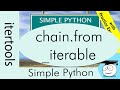 Chain.from_iterable | Iterators | Simple Python Tutorials | #Shorts