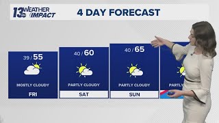 MEMORIAL DAY FORECAST | What to know as you make your holiday weekend plans