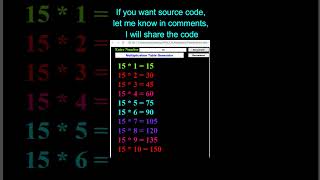 HTML, CSS and JavaScript Code to Print Multiplication Table #shorts