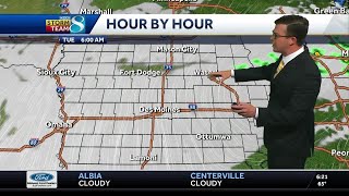 Iowa weather: Cooler and comfortable for the rest of the week