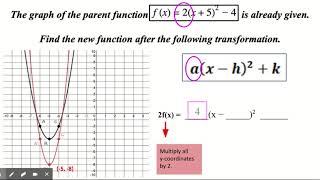 Math 3 - Graphical Transformations (Dilations)