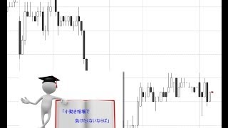 日経225先物　5月19日（月）の無料チャート分析