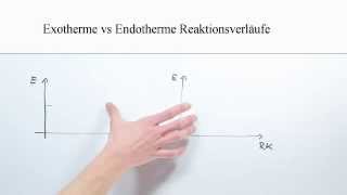 Exotherme und endotherme Reaktionsverläufe | Chemie | Allgemeine und anorganische Chemie