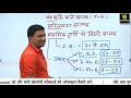 reet विशेष आवश्यकता वाले बालक part 2 educations psychology by ankit sir