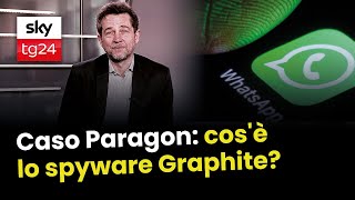 Caso Paragon: cos'è lo spyware Graphite?