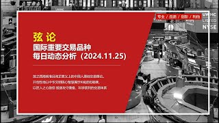 2024年11月25日對熱門更新美元指數，人民幣匯率，比特幣有可能上12萬，黃金，美股都有點評！#技術分析 #投資 #bitcoin #美元 #恆生指數 #熱門