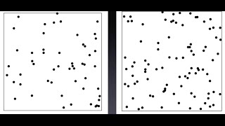 Point Pattern Analysis: Point Process Models