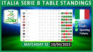 SERIE B TABLE STANDINGS TODAY 2022/2023 | ITALIA SERIE B POINTS TABLE TODAY | (10/04/2023)
