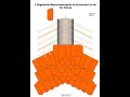 biberschwanzkehle eingebunden kronendeckung 2 ziegel breit in 3er teilung gedeckt dachneigung 60°