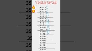 Multiplication Table of 35 | Table of 35 || Table Trick