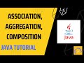 Association Aggregation Composition concepts in Java | Tutorial