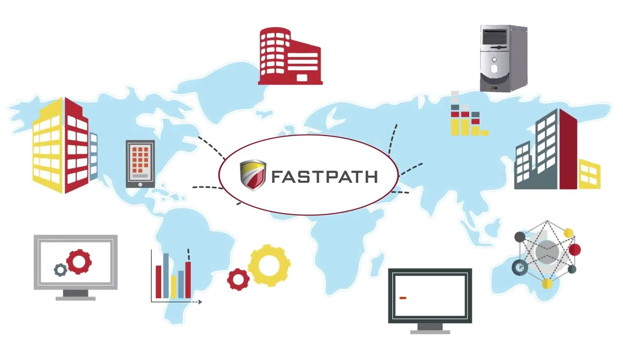 What Is Fastpath Assure Youtube