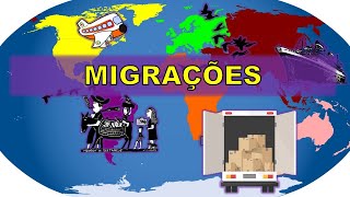 Migrações - 4º Ano