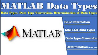 MATLAB Data types | Data Types - MATLAB | MATLAB Data Type Conversion | Identify MATLAB Data Types