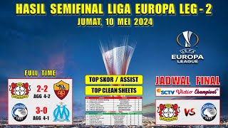 Hasil Semifinal Liga Europa Tadi Malam ~ LEVERKUSEN vs ROMA ~ ATALANTA vs MARSEILLE ~ UEL 2024