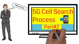 Part#2|5G NR Cell Search Process in Stand alone mode Part#2|After UE switch On Cell search Process